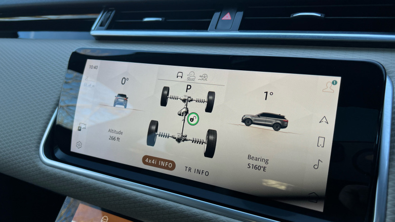 Land Rover Range Rover Velar 2.0 D200 Edition 5dr Auto Diesel Estate